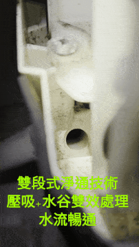 雙段式淨通技術 壓吸+水谷雙效處理